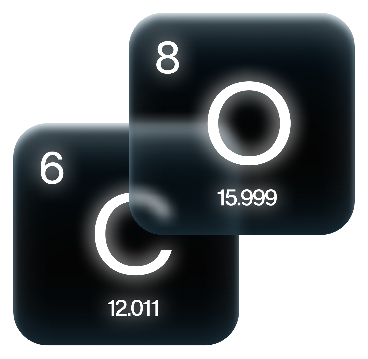 CO2