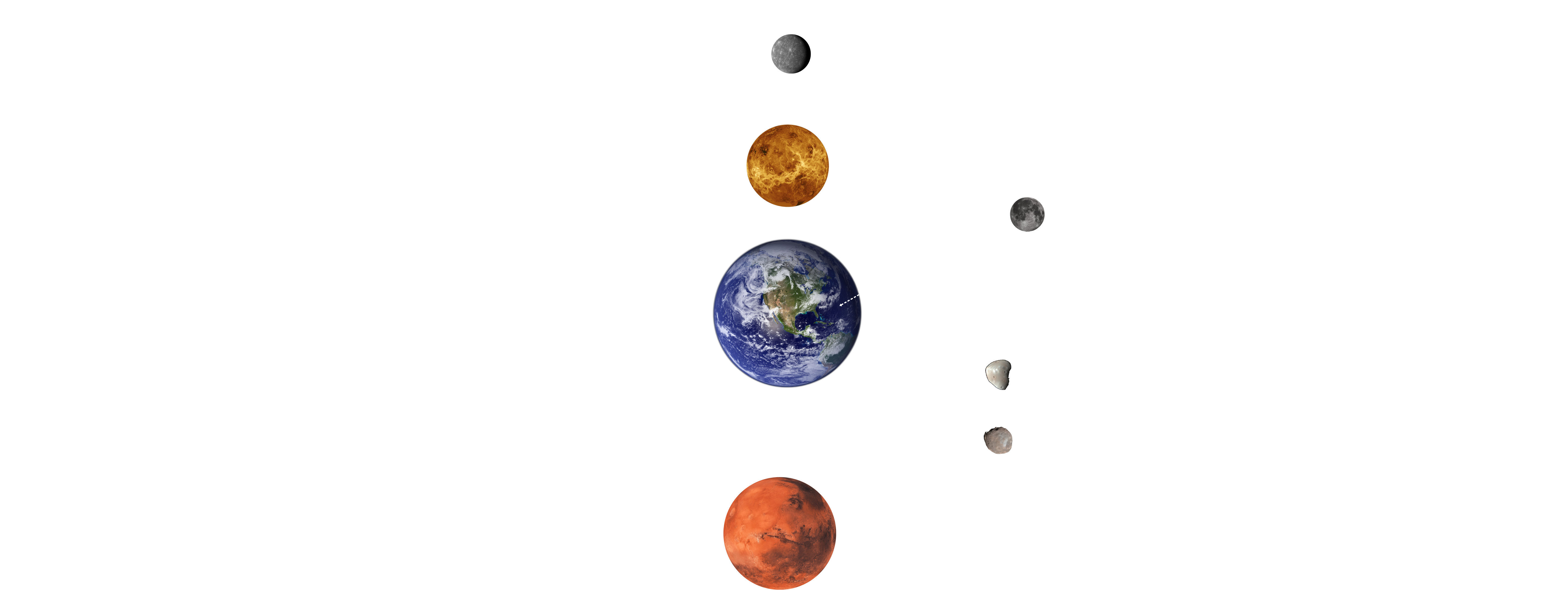 Moon Rotate